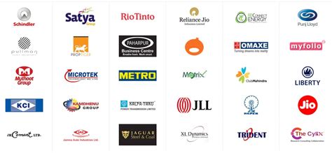 New Delhi Institute of Management (NDIM) Placements - cracku.in