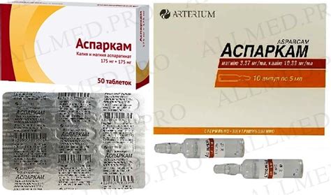Аспаркам рецепт, инструкция по применению, показания, аналоги, состав