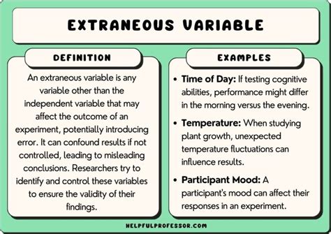 Image result for Extraneous Variable