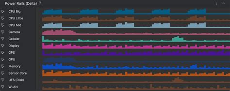 Image result for How to Copy a File in Android Studio Hedgehog
