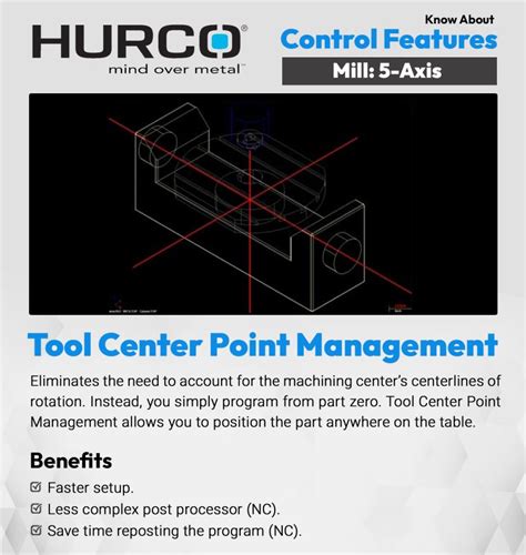 Image result for Loading G-Code onto Hurco Mill