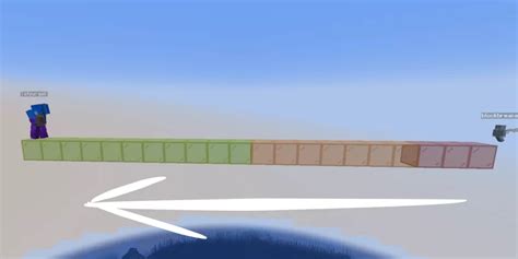 Image result for Sprint Speed Bridging Java