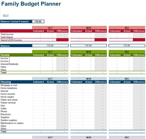 Image result for Home Budget Example