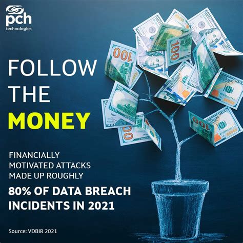 PCH Computer System 的图像结果