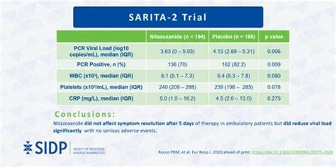 Antibiotic Medicines - Bendex 400 Tablets Wholesale Trader from Nagpur