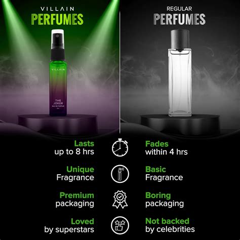 Villain Raid Luxury Pocket EDP Combo – VILLAIN