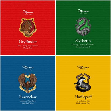 Hogwarts Haus Herausfinden: Welches Hogwarts Haus Bist Du – QIZR