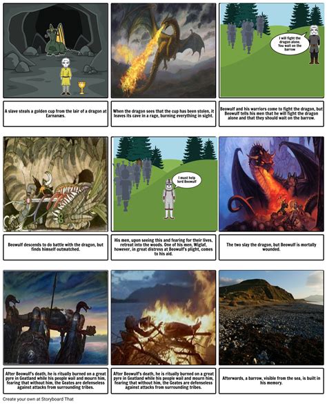Beowulf - The Dragon Storyboard por slate74
