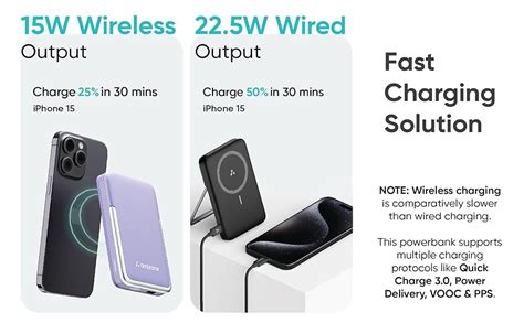 Ambrane 10000mAh MagSafe Powerbank with Stand 22.5W Wired & 15W ...