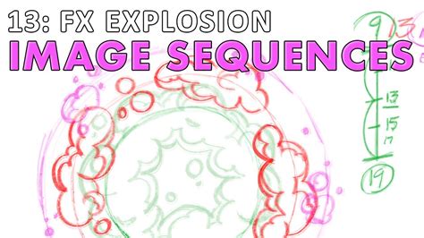 Compile Cartoon 的图像结果