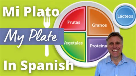 My Plate in Spanish - Mi Plato | Spanish, Spanish activities, Heart ...