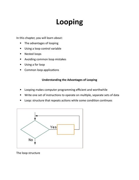 Image result for What Is Looping in Coding