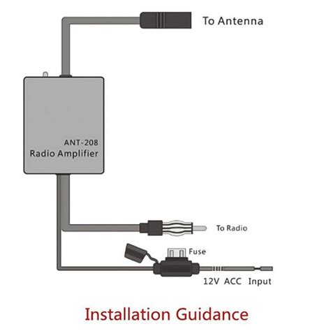 Universal 12V Radio FM Antenna Signal Amp Amplifier Booster for Marine ...