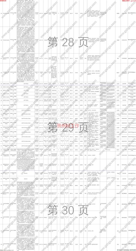 遵义市红花岗区教育事业单位2022年面向全国公开招聘教师线上面试成绩公示