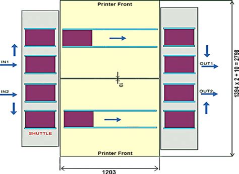 ITW EAE - Stencil Printing Machines India, Dispensing Systems ...