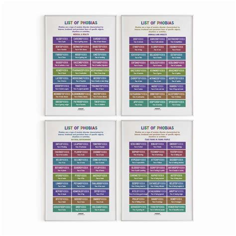 Pack of 4 - List of Phobias, English Language Poster, English Educatio ...