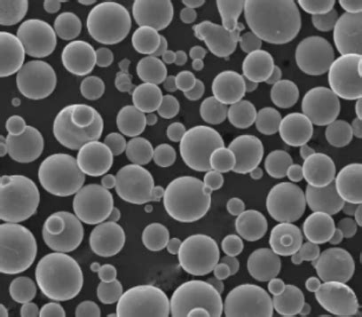 Image result for Gas Atomization Process