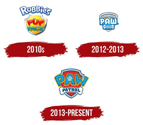 Paw Patrol Logo Paw Patrol Logo | Monkey Noodle Kids P