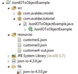 Image result for JSON Object in Java