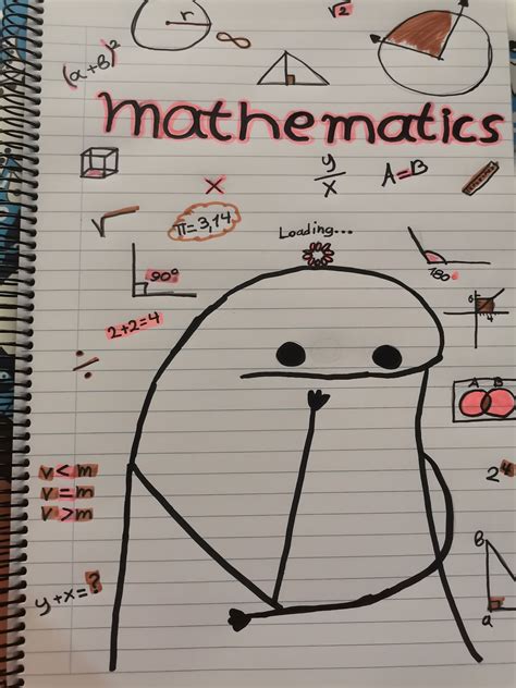 Math Drawing 的图像结果