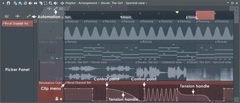 Image result for Automatisme Music