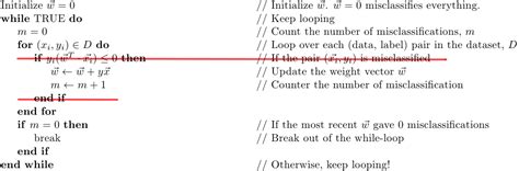 Image result for Perceptron Update Rule