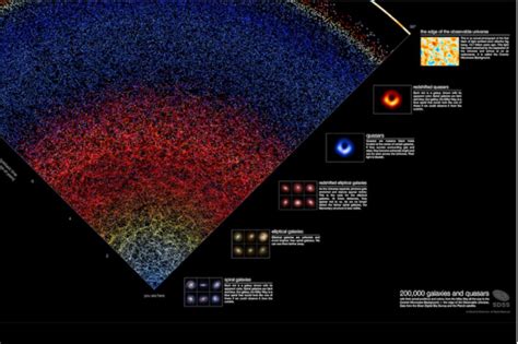 National Geographic Universe Map 的图像结果