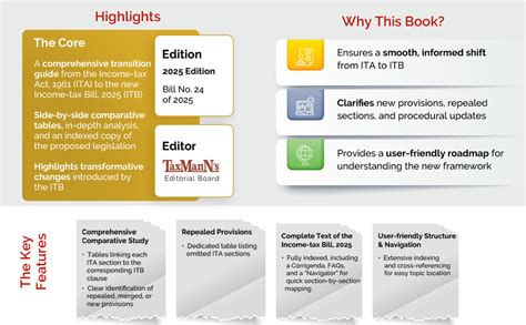 Buy Taxmann's Income Tax Bill 2025 – Comprehensive | User-friendly ...