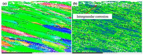 Corrosion Behavior and Mechanical Performance of 7085 Aluminum Alloy in ...