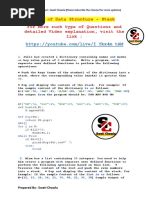 Class 12 SQL by Tech Queen/Full Lecture 的图像结果