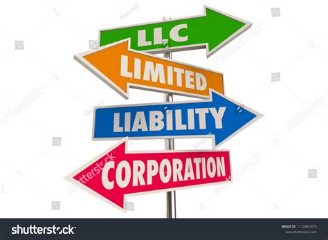 Limited Liability Corporation 的图像结果
