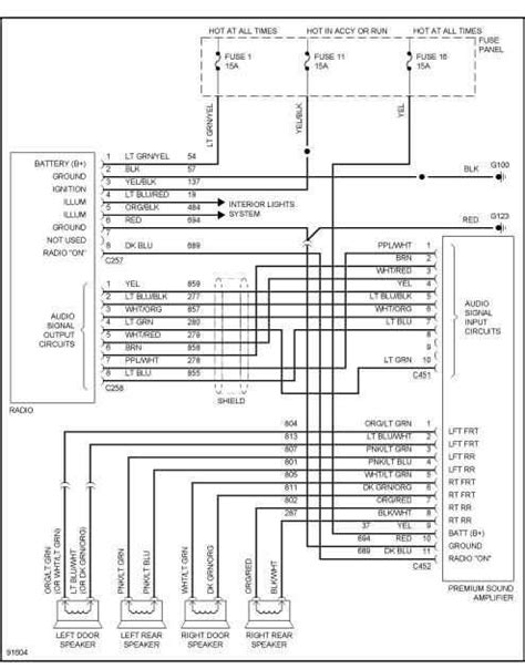 Image result for Math Linear Function Exercises