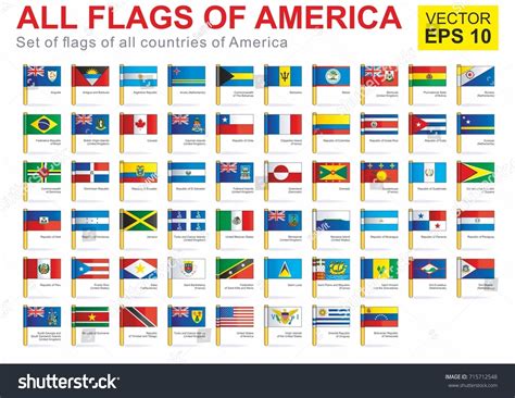 All Flags America Full Vector Collection: vetor stock (livre de ...