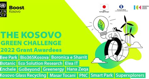 BOOST x Kosovo acceleration programme announces grant awardees ...