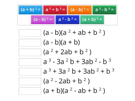 Image result for Short Multiplication Formulas