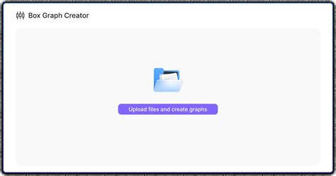 Free Box Plot Maker | Powerdrill
