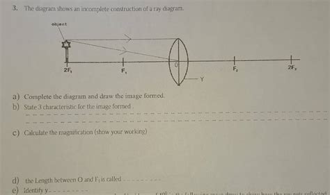 Solved: The diagram shows an incomplete construction of a ray diagram ...