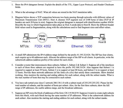 Image result for IP Datagram Frame Format