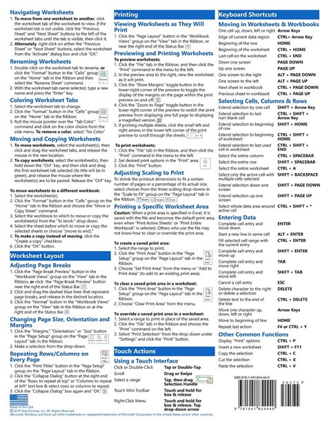 Image result for Reference Guide Cheat Sheet