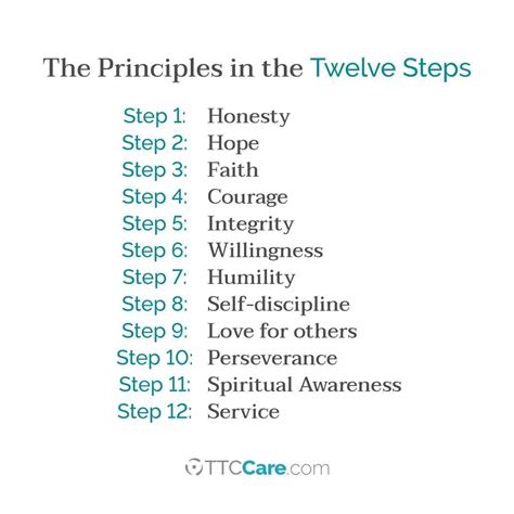 Step 2 Alcoholics Anonymous Worksheets - Printable Calendars AT A GLANCE