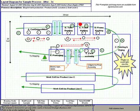 Computer Connection Diagram 的图像结果