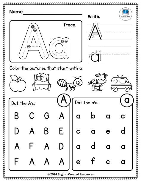 Image result for A/B Testing Graphical User Interface Design