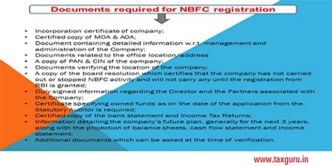 Overview & regulatory aspects of NBFC