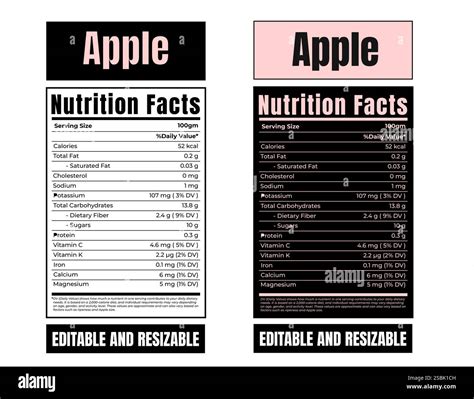 Apple Nutrition Facts, Supplement facts of apple, editable and ...
