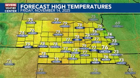 Above average temperatures continue