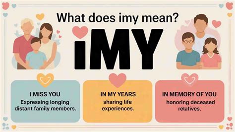 IMY Meaning Definition Uses Replies Slang Variations and Real-Life ...