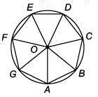 In the given figure, ABCDEFG is a regular polygon. The measure of 7(∠ ...