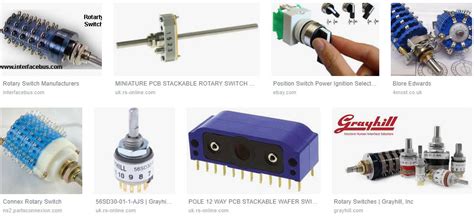 Image result for Switch Channel Sound