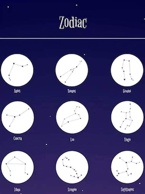 12 Zodiac Signs and Their Meanings | Times of India