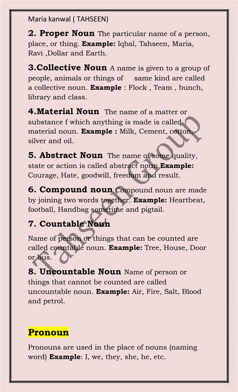 SOLUTION: Noun and pronoun - Studypool